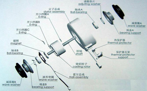 线切割运丝电机结构示意图