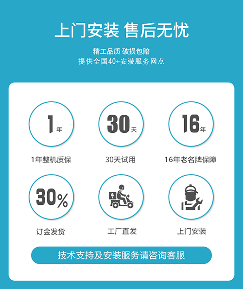 7线切割上门安装