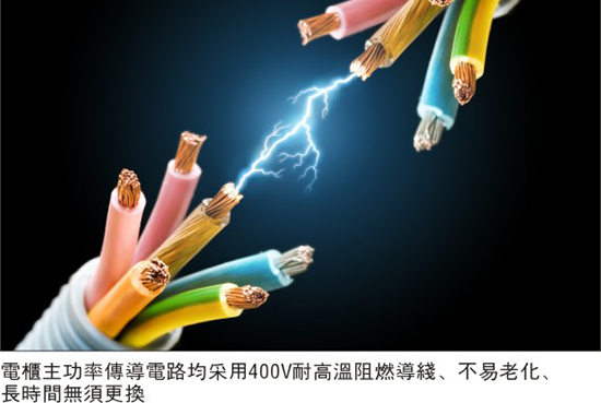 电竞娱乐tv效率越来越慢解决办法