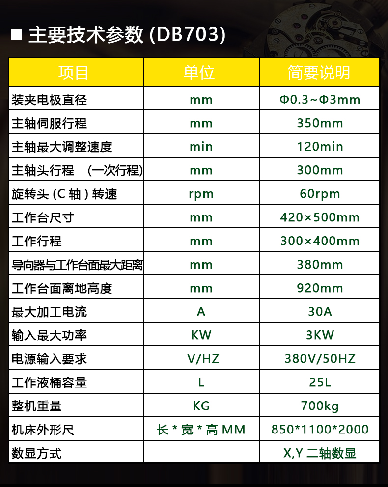 DB703电火花穿孔机技术参数